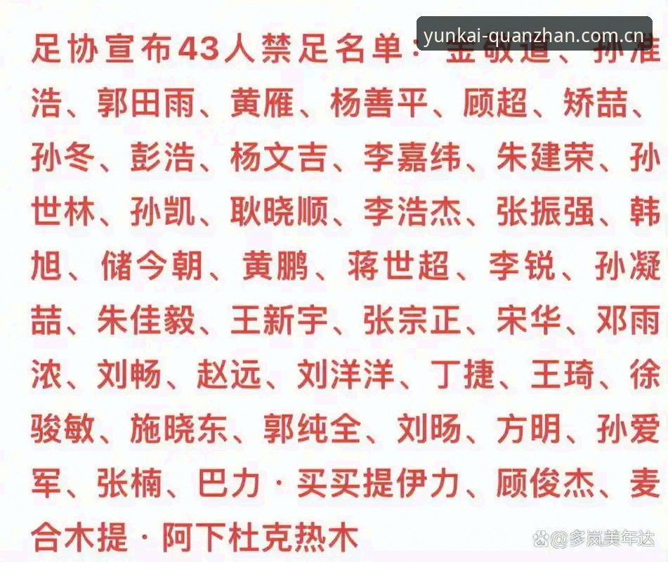 中国足协第三批禁足名单详解：17人终身禁足背后的行业震荡