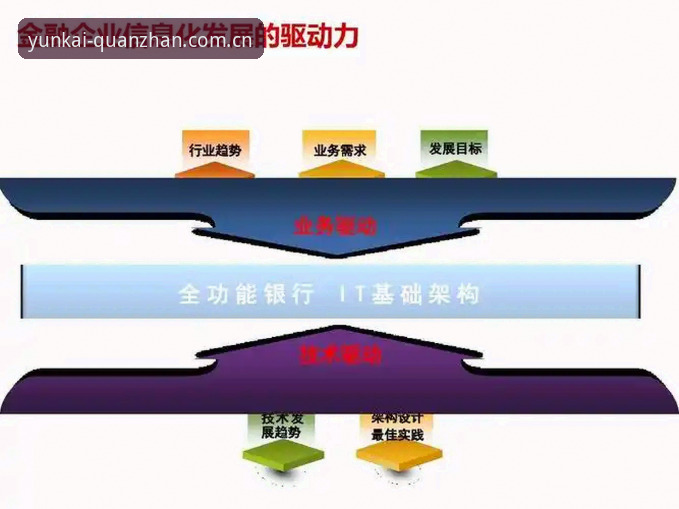 云开体育官网入口下载不了怎么办？行业趋势与实用解决方案全解析