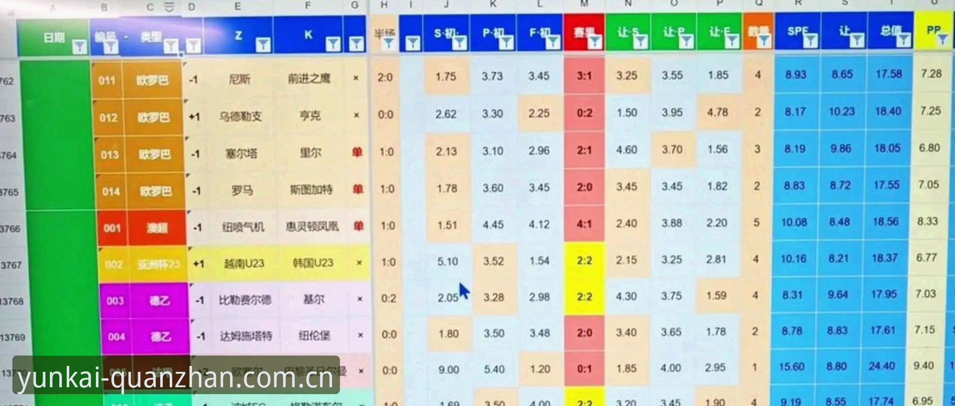 2030世界杯扩军至66队操作教程：中国男足机会从云开全站体育解析